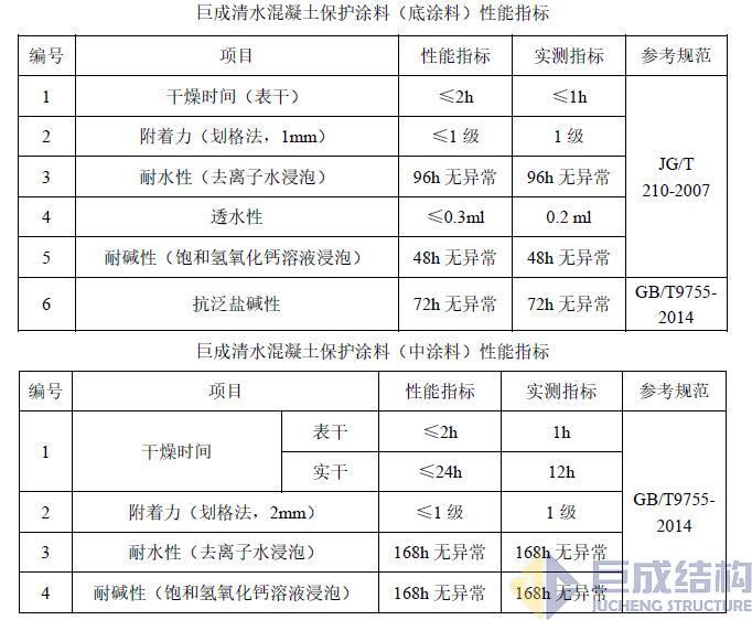 k8.com(中国区)官方网站