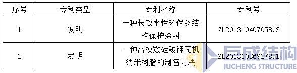 k8.com(中国区)官方网站