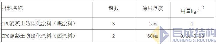 k8.com(中国区)官方网站