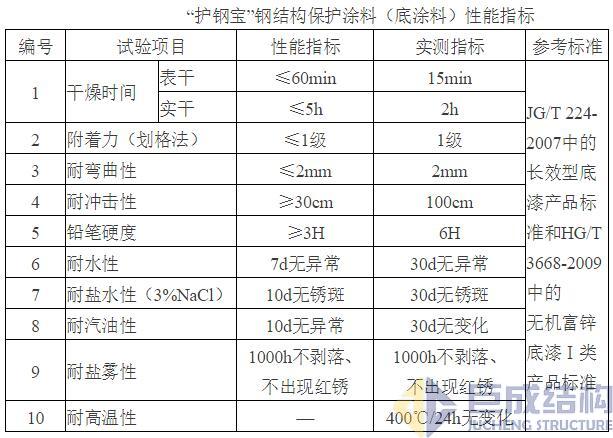 k8.com(中国区)官方网站