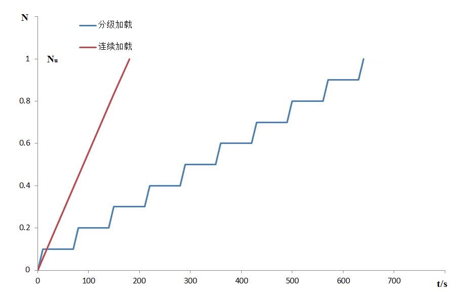 k8.com(中国区)官方网站