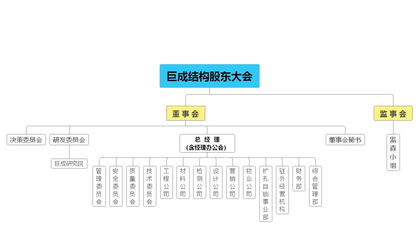 k8.com(中国区)官方网站