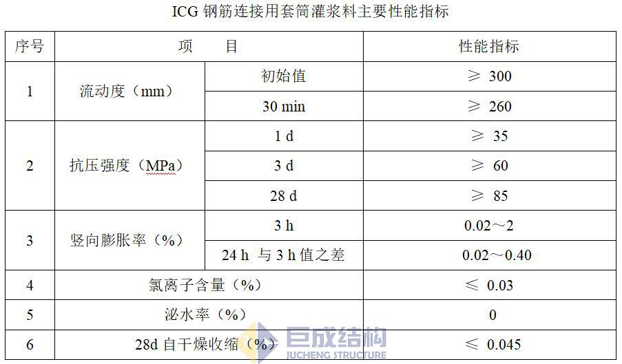 k8.com(中国区)官方网站