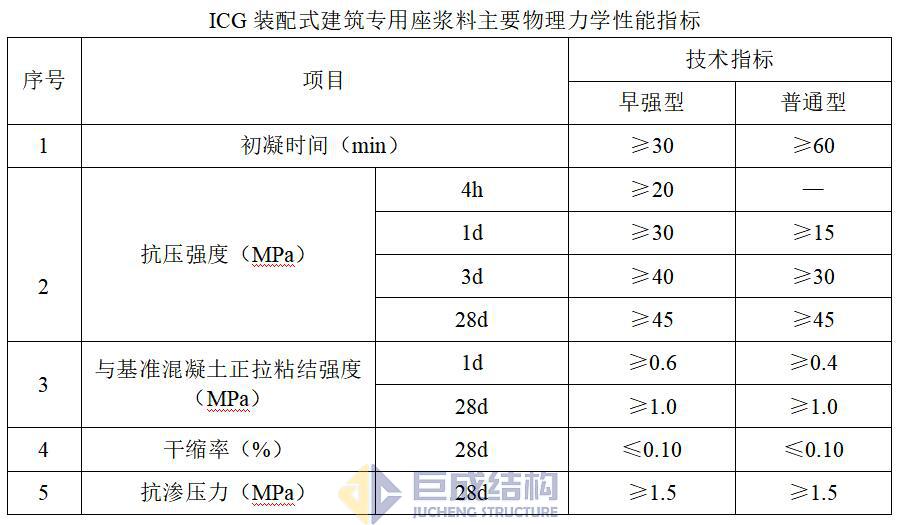 k8.com(中国区)官方网站