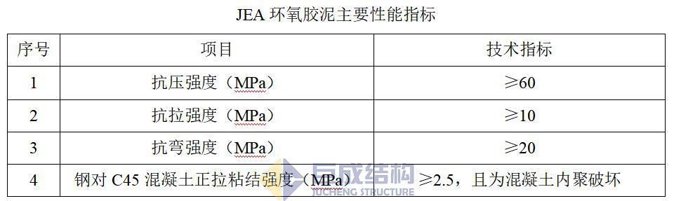 k8.com(中国区)官方网站
