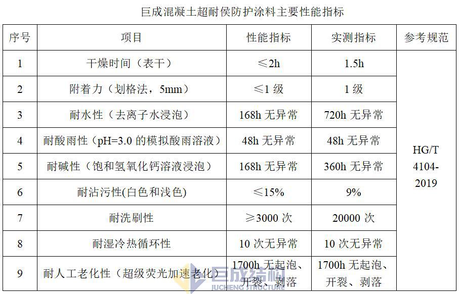 k8.com(中国区)官方网站