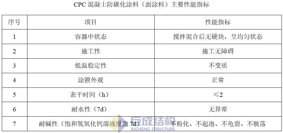k8.com(中国区)官方网站