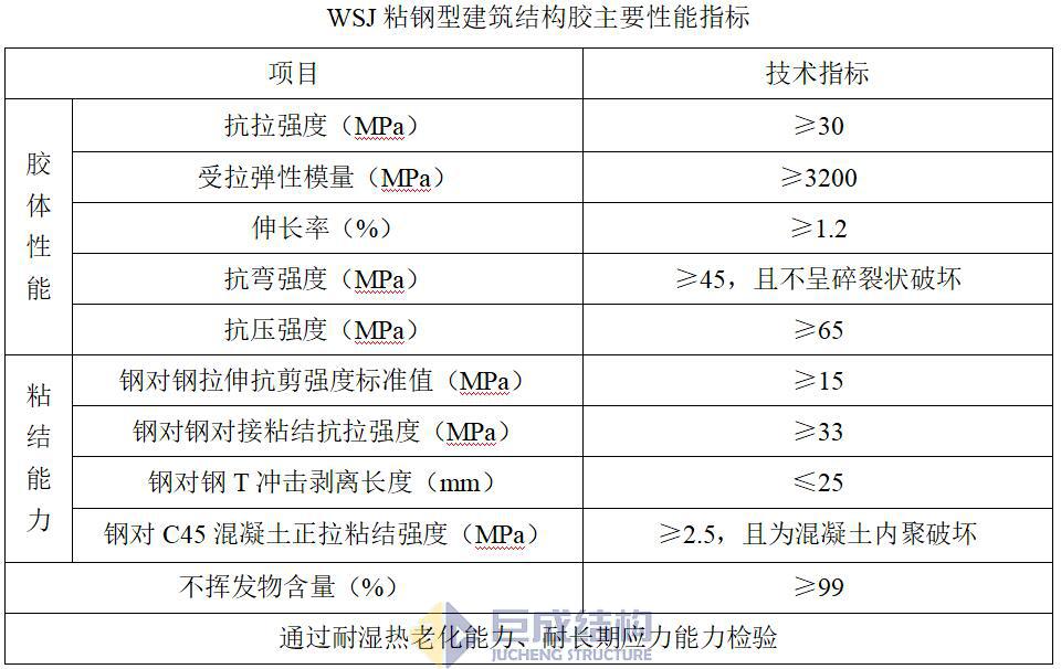 k8.com(中国区)官方网站