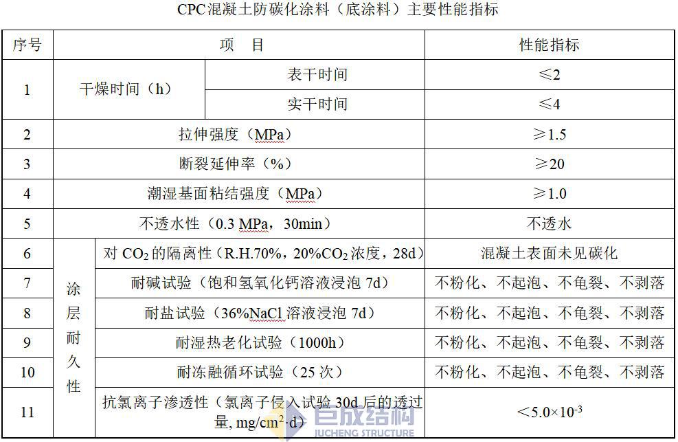 k8.com(中国区)官方网站