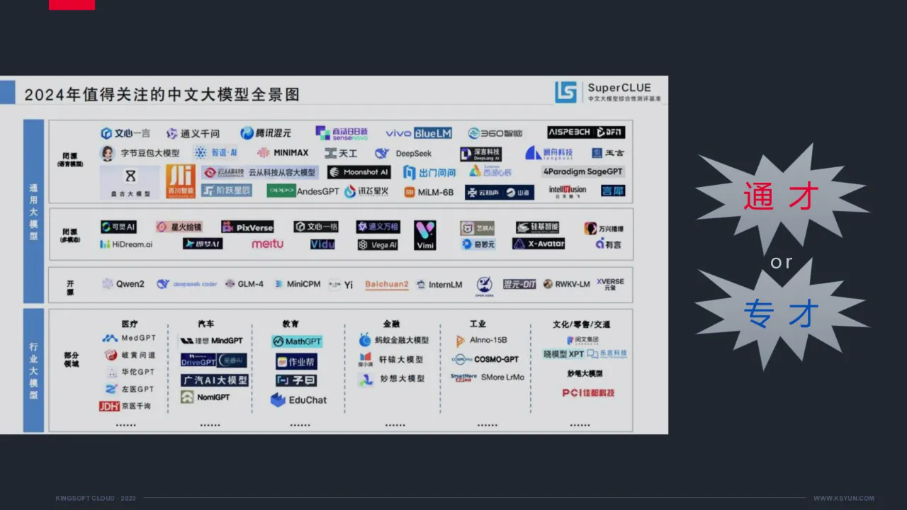 k8.com(中国区)官方网站